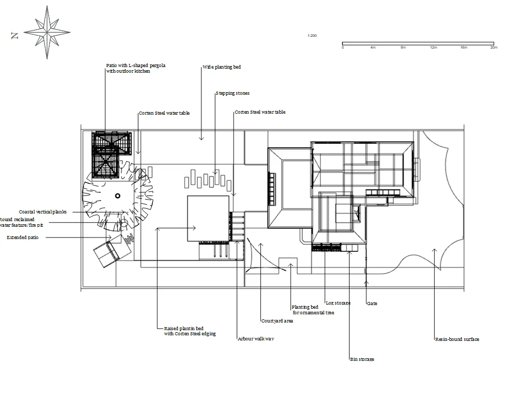 Studio Hummingbird | Garden Design-Only Service