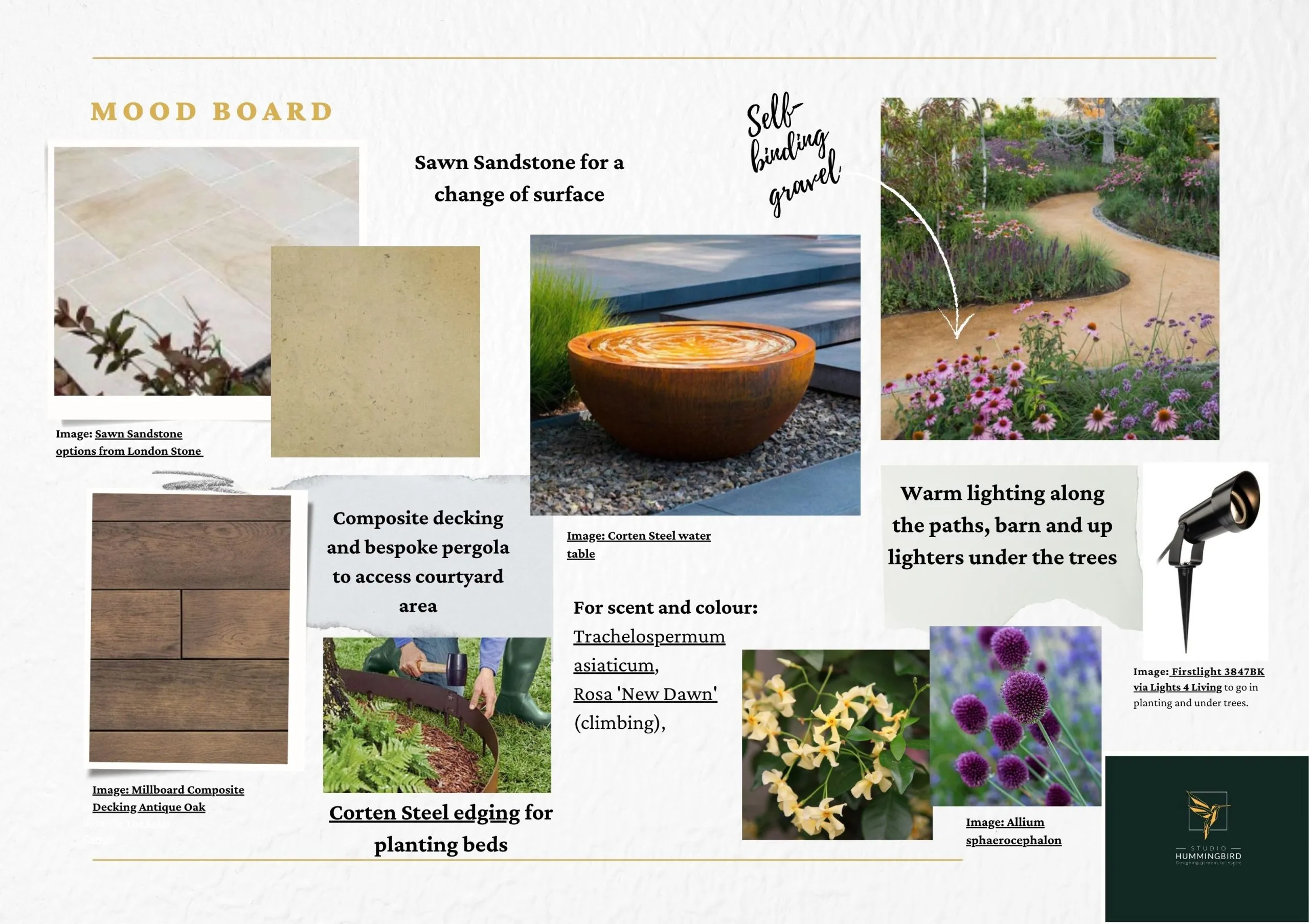Moodboard of Garden Design Consultation