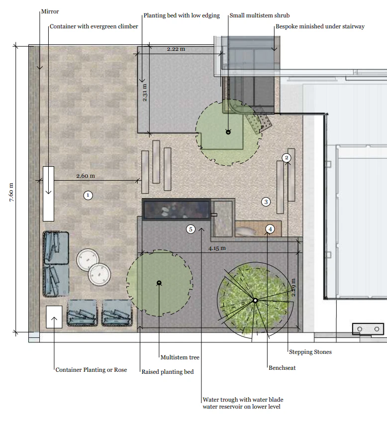 Hardlandscaping plan